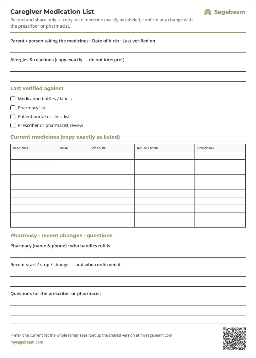 Caregiver Medication List — free printable template preview