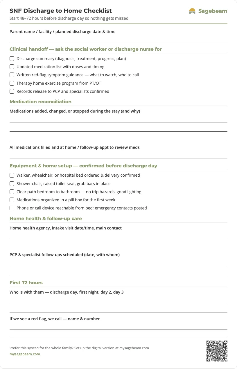 SNF Discharge to Home Checklist — free printable template preview